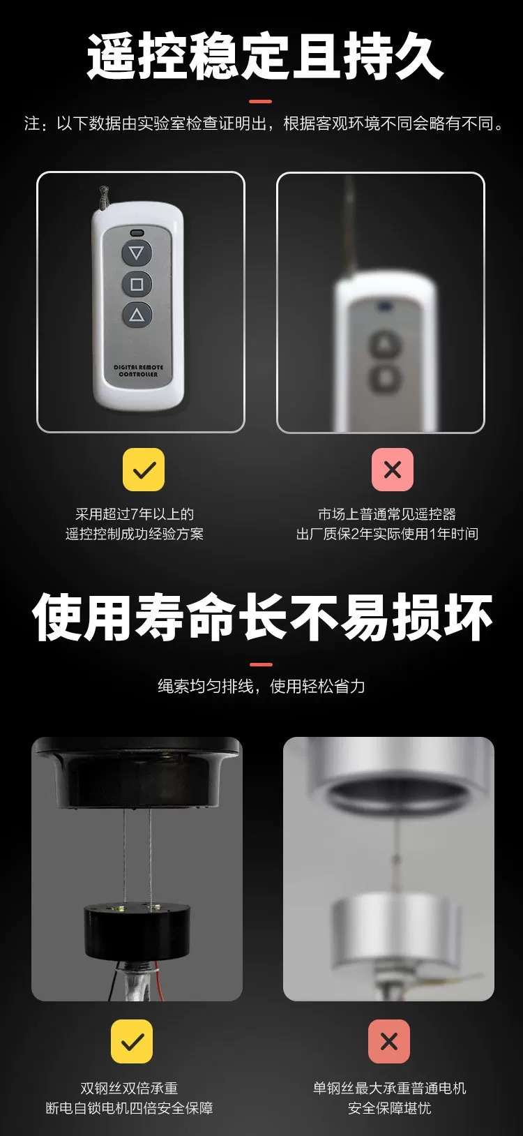 LED灯具升降器吊灯升降器遥控升降器